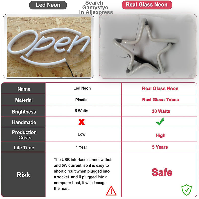 Lone sinal de néon estrela néo - Custom Star Map avaliação e preço